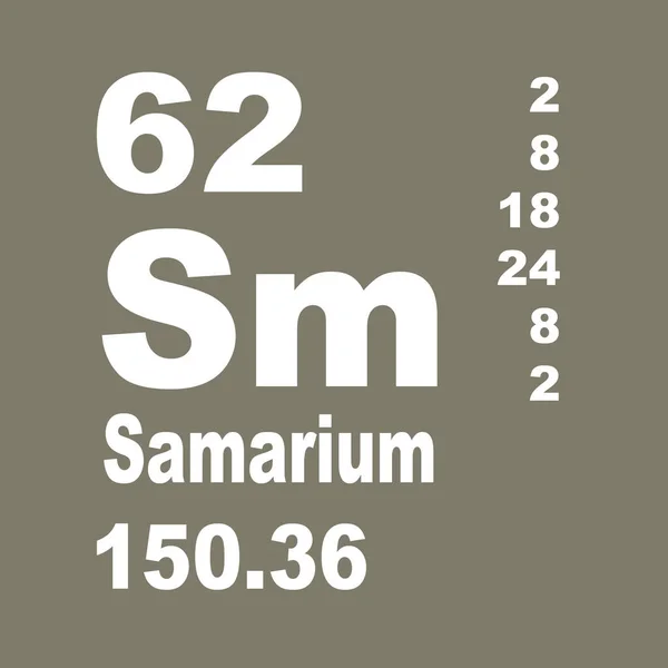 Samarium Periodisk Tabell Över Grundämnen — Stockfoto