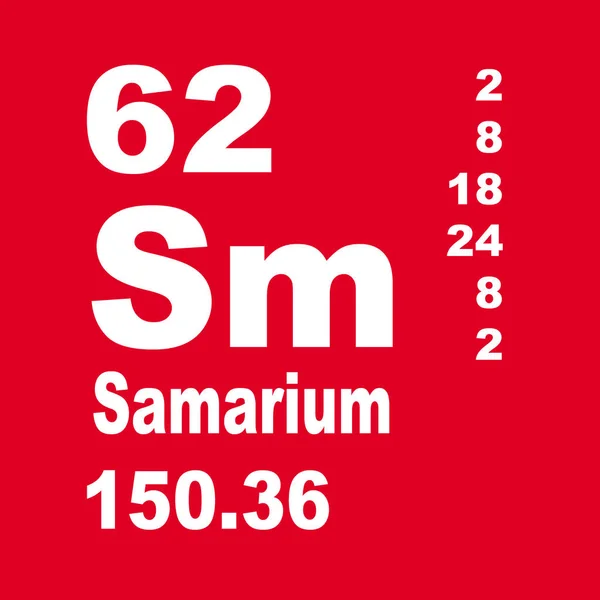 元素的萨米姆周期表 — 图库照片