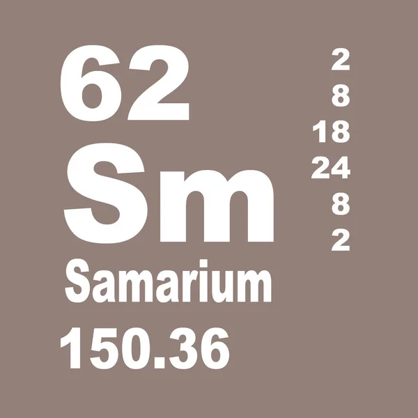 Samariho Periodická Tabulka Prvků — Stock fotografie