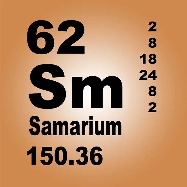 Samário Tabela Periódica Elementos — Fotografia de Stock