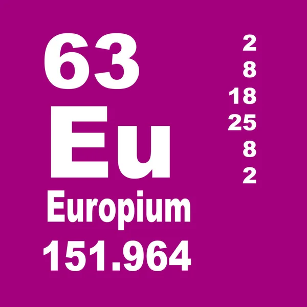 Elementlerin Europium Periyodik Tablosu — Stok fotoğraf