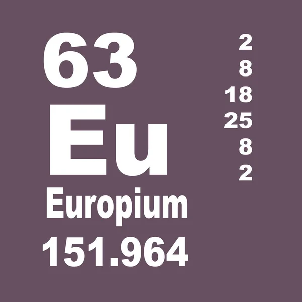 Europium Tabela Periódica Elementos — Fotografia de Stock