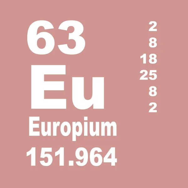 Периодическая Таблица Элементов Европия — стоковое фото
