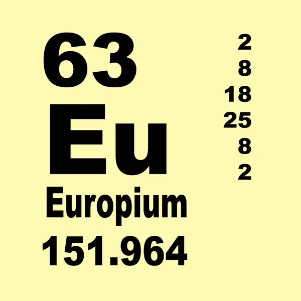 Elementlerin Europium Periyodik Tablosu — Stok fotoğraf