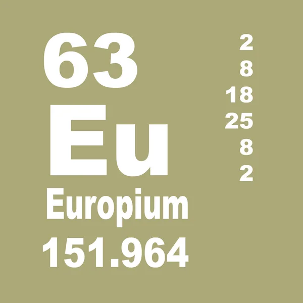 Europium Periodieke Tabel Van Elementen — Stockfoto