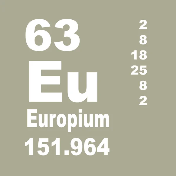 Europium Tableau Périodique Des Éléments — Photo