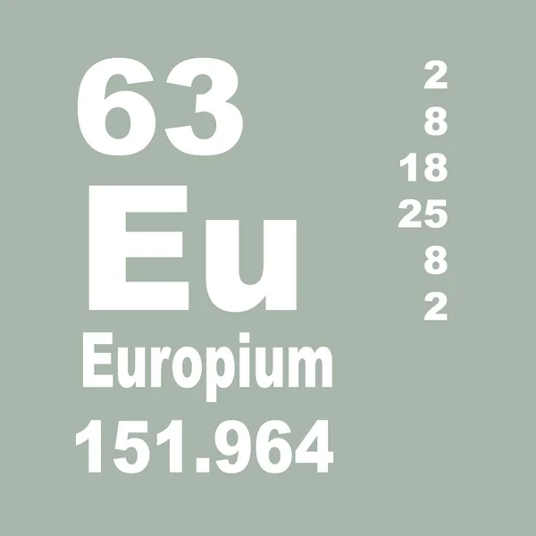 Europio Tavola Periodica Degli Elementi — Foto Stock