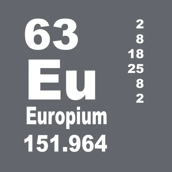 Europium Periodisk Tabell Över Grundämnen — Stockfoto