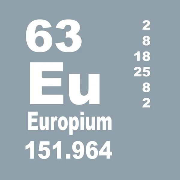 Europium Περιοδικός Πίνακας Στοιχείων — Φωτογραφία Αρχείου