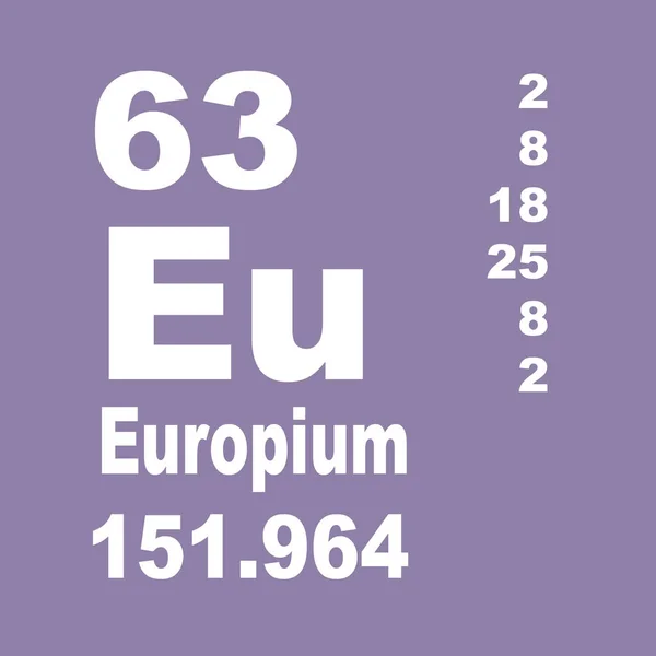Europio Tabla Periódica Elementos —  Fotos de Stock
