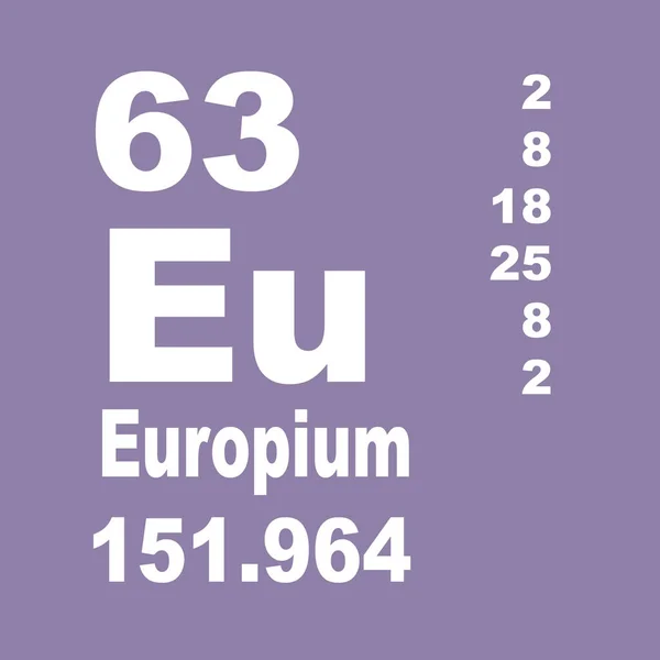 Europium Okresowy Spis Elementów — Zdjęcie stockowe