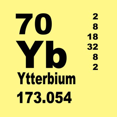 Elementlerin Ytterbium periyodik tablosu