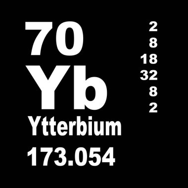 Elementlerin Ytterbium periyodik tablosu
