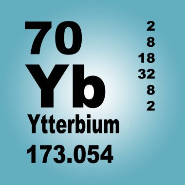 Elementlerin Ytterbium periyodik tablosu