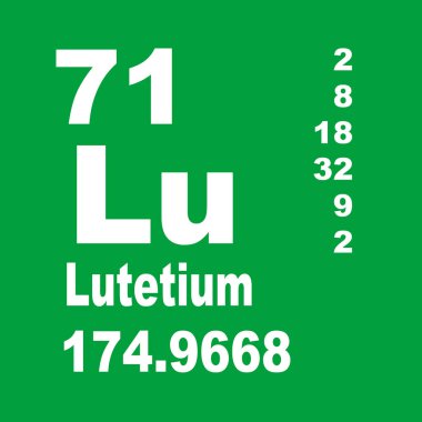 Elementlerin Lutetium periyodik tablosu