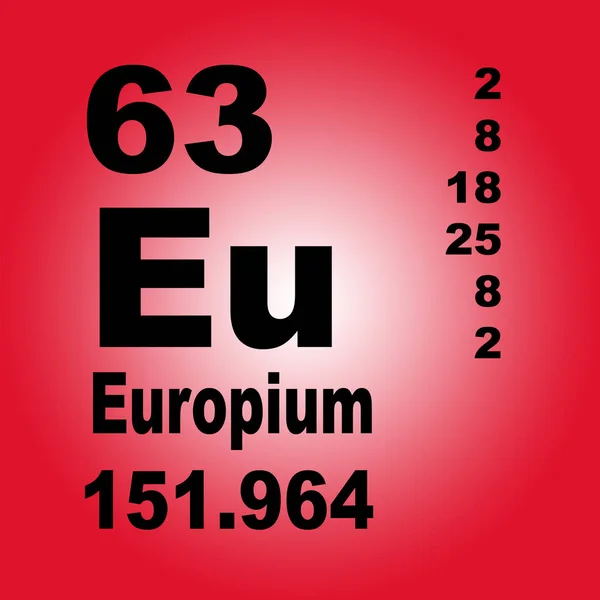 Elementlerin Europium Periyodik Tablosu — Stok fotoğraf