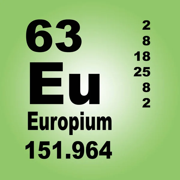 Europium Okresowy Spis Elementów — Zdjęcie stockowe