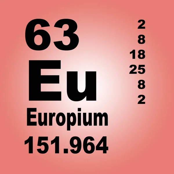 Europium Okresowy Spis Elementów — Zdjęcie stockowe