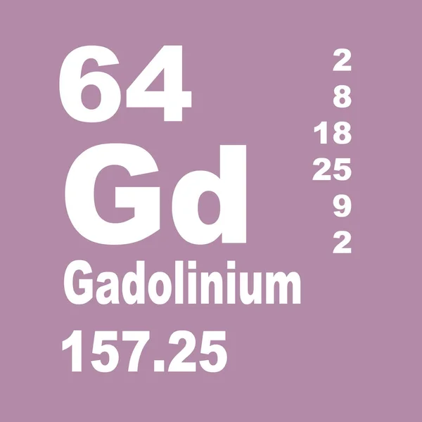 Gadolínio Tabela Periódica Dos Elementos — Fotografia de Stock