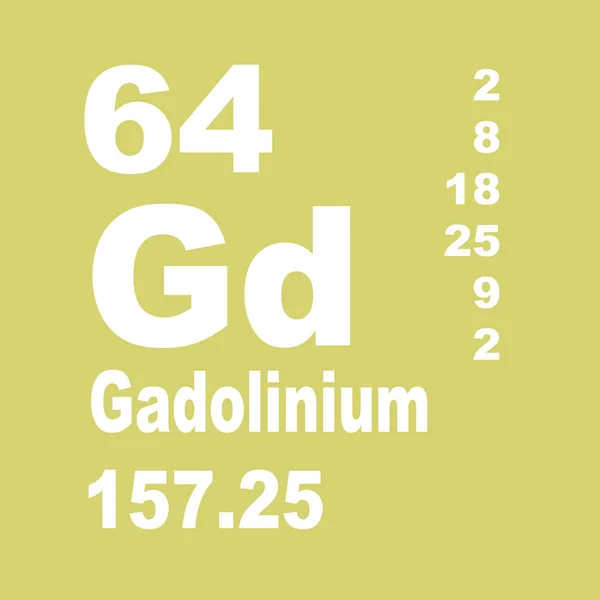 Gadolinium Periodensystem Der Elemente — Stockfoto