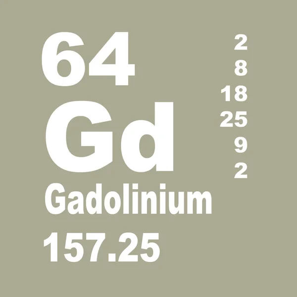 Tableau Périodique Des Éléments Gadolinium — Photo