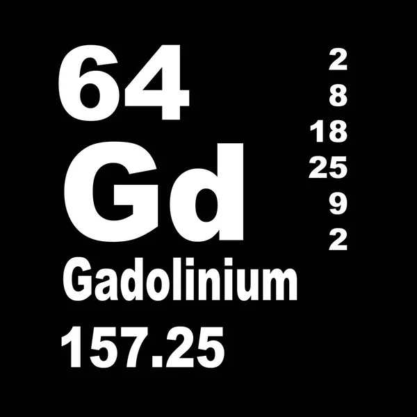 Gadolinium Periodic Table Elements — Stock Photo, Image