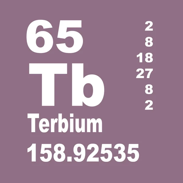 Terbium Periodická Tabulka Prvků — Stock fotografie