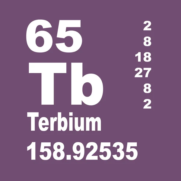 Terbium Periodensystem Der Elemente — Stockfoto