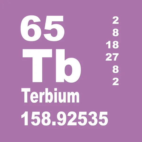 Terbio Tabla Periódica Elementos — Foto de Stock