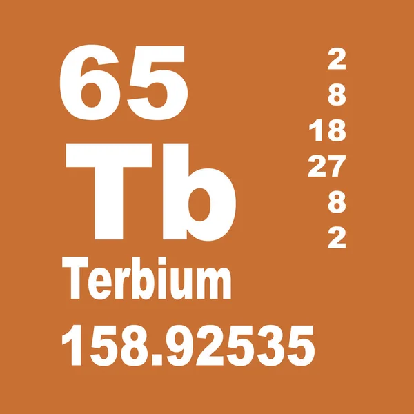 Terbium Periodická Tabulka Prvků — Stock fotografie