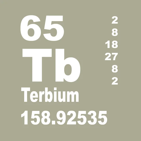 Terbium Periodic Table Elements — Stock Photo, Image