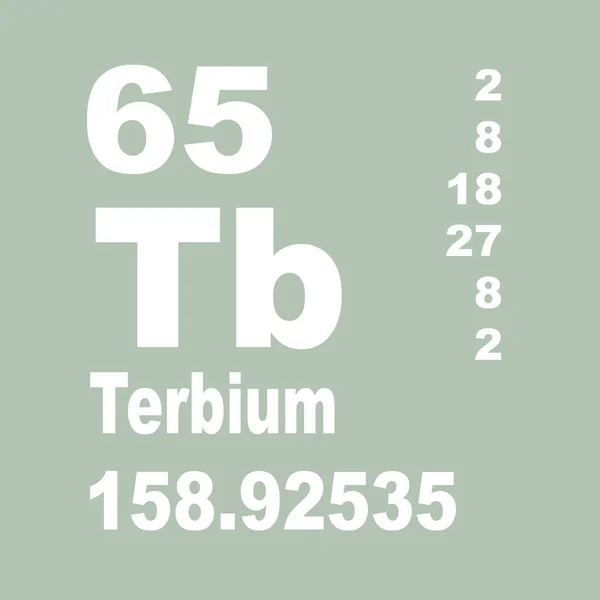 Terbium Tableau Périodique Des Éléments — Photo