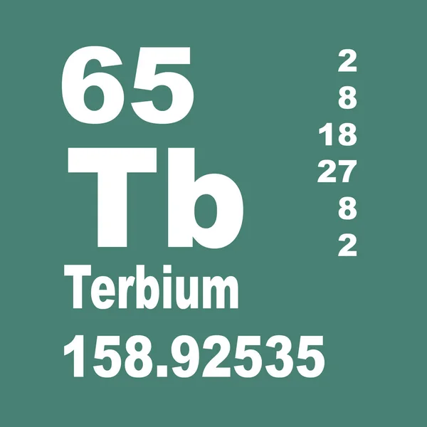 Terbium Tabela Periódica Elementos — Fotografia de Stock