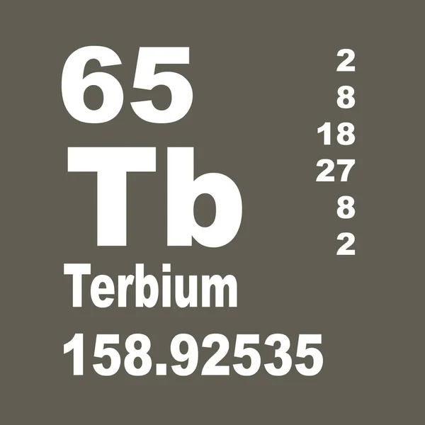 Terbium Tabela Periódica Elementos — Fotografia de Stock