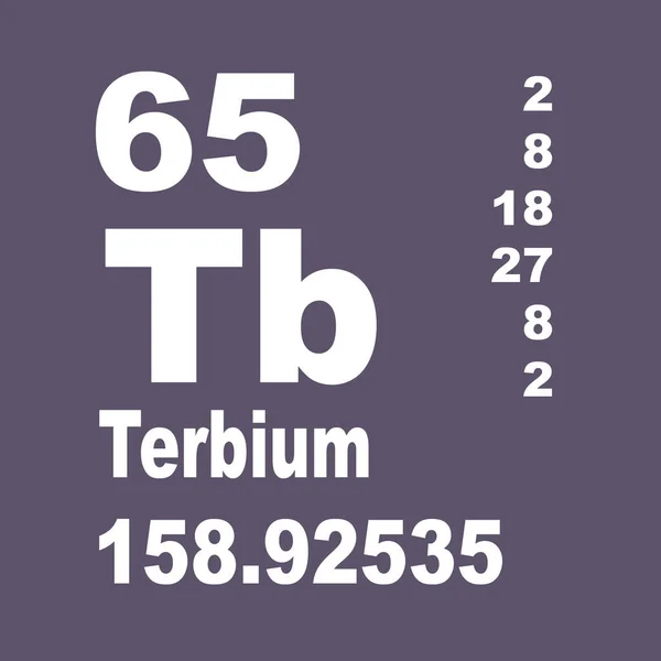 Terbium Periodieke Tabel Van Elementen — Stockfoto