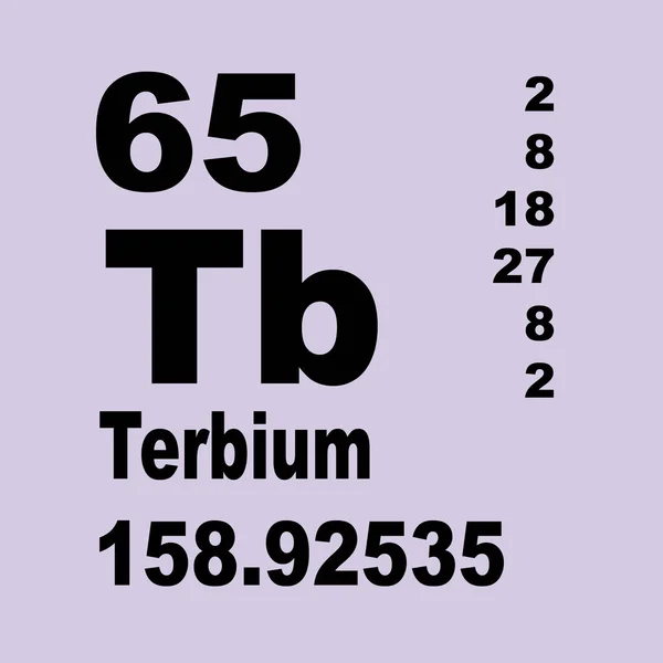 Terbium Periodisk Oversigt Elementer - Stock-foto