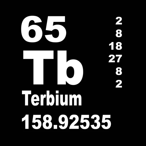 Elementlerin Terbiyum Periyodik Tablosu — Stok fotoğraf