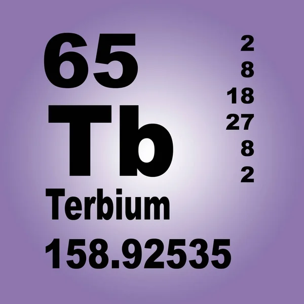 Terbium Periodic Table Elements — Stock Photo, Image
