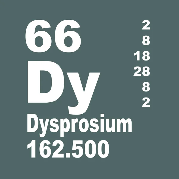 Disprosio Tavola Periodica Degli Elementi — Foto Stock
