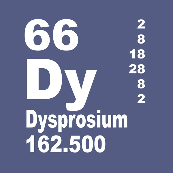 Elementlerin Disprosyum Periyodik Tablosu — Stok fotoğraf