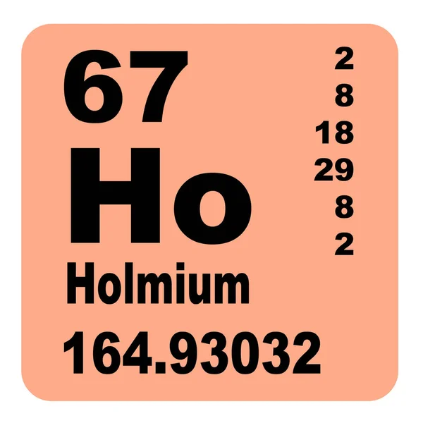 Holmium Periodic Table Elements — Stock Photo, Image
