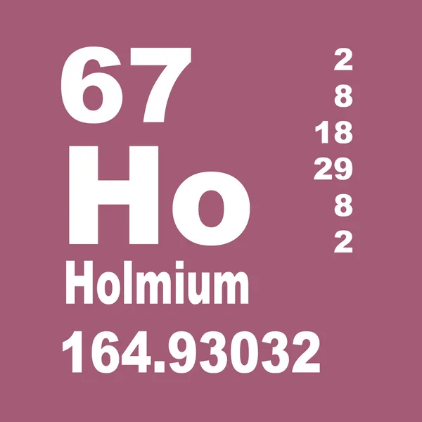 Tabel Periodik Holmium Unsur — Stok Foto