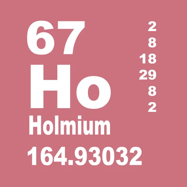 Holmium Okresowego Pierwiastków — Zdjęcie stockowe