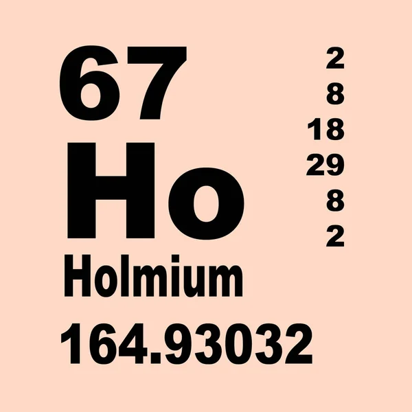 Holmium Periodiska Tabell Över Grundämnen — Stockfoto