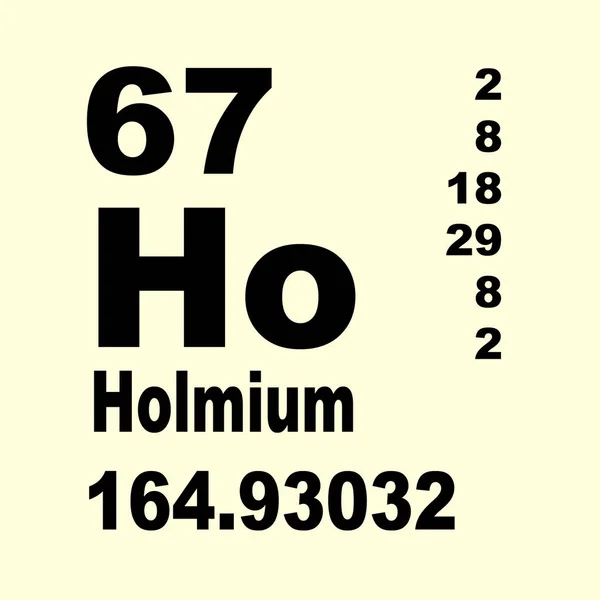 Tableau Périodique Des Éléments Holmium — Photo