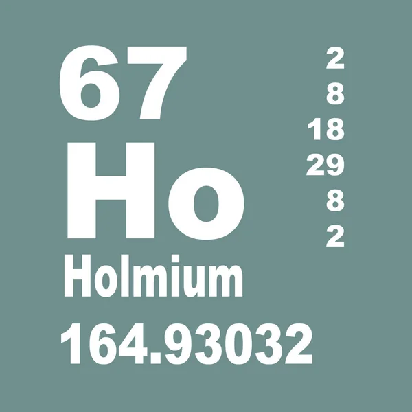 Holmium Periodic Table Elements — Stock Photo, Image