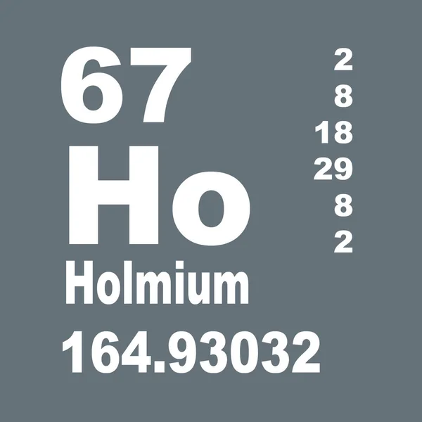 Tableau Périodique Des Éléments Holmium — Photo