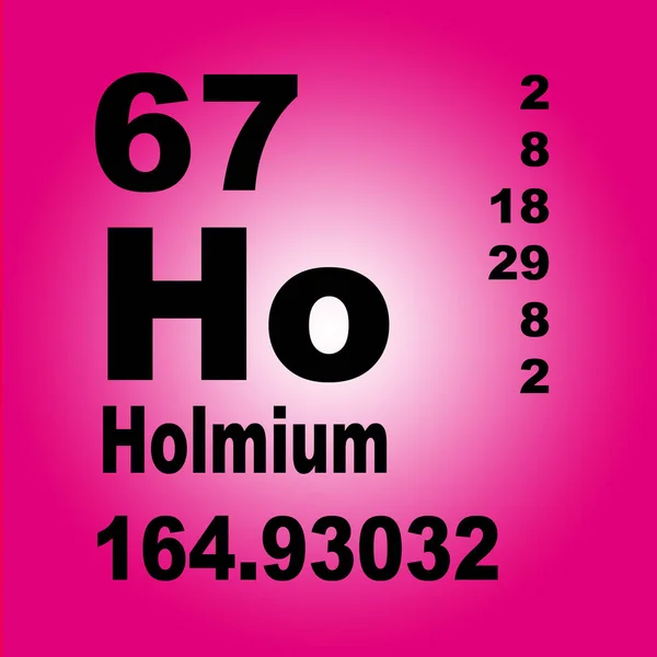 Holmium Periodiska Tabell Över Grundämnen — Stockfoto