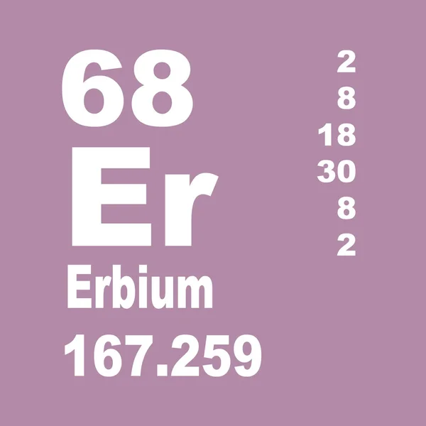 Erbium Tableau Périodique Des Éléments — Photo