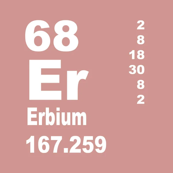 Tabel Periodik Erbium Dari Elemen — Stok Foto